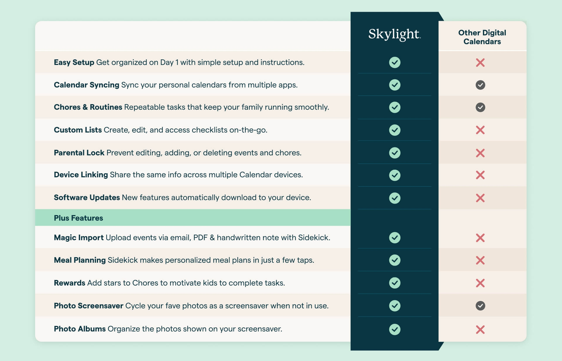 The Skylight Calendar 15" Thumbnail 11